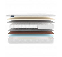 Двусторонний матрас Castello (Кастелло) от Materlux