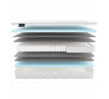 Двусторонний матрас Nuvola (Нувола) от Materlux