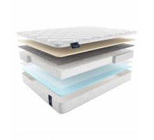 Двусторонний матрас Ripoli Multi (Риполи Мульти) от Materlux