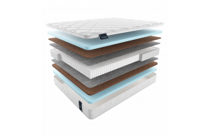 Двусторонний матрас Adel Multi (Адель Мульти) от Materlux